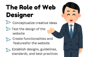 web-designers-in-pala